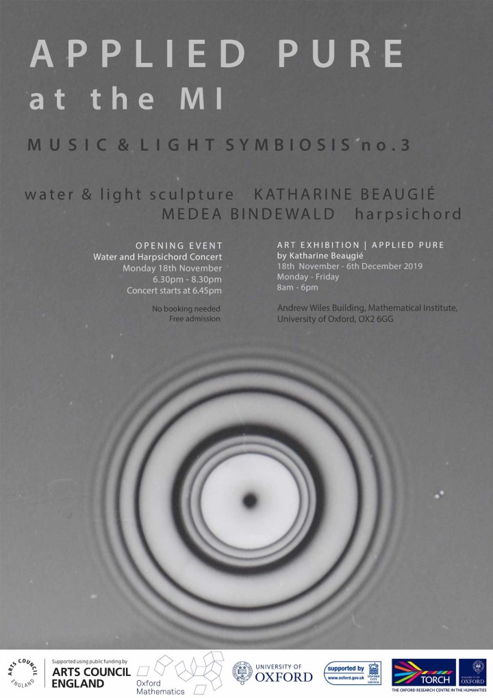 Event poster: Applied Pure at the MI poster – Music & Light Symbiosis No.3